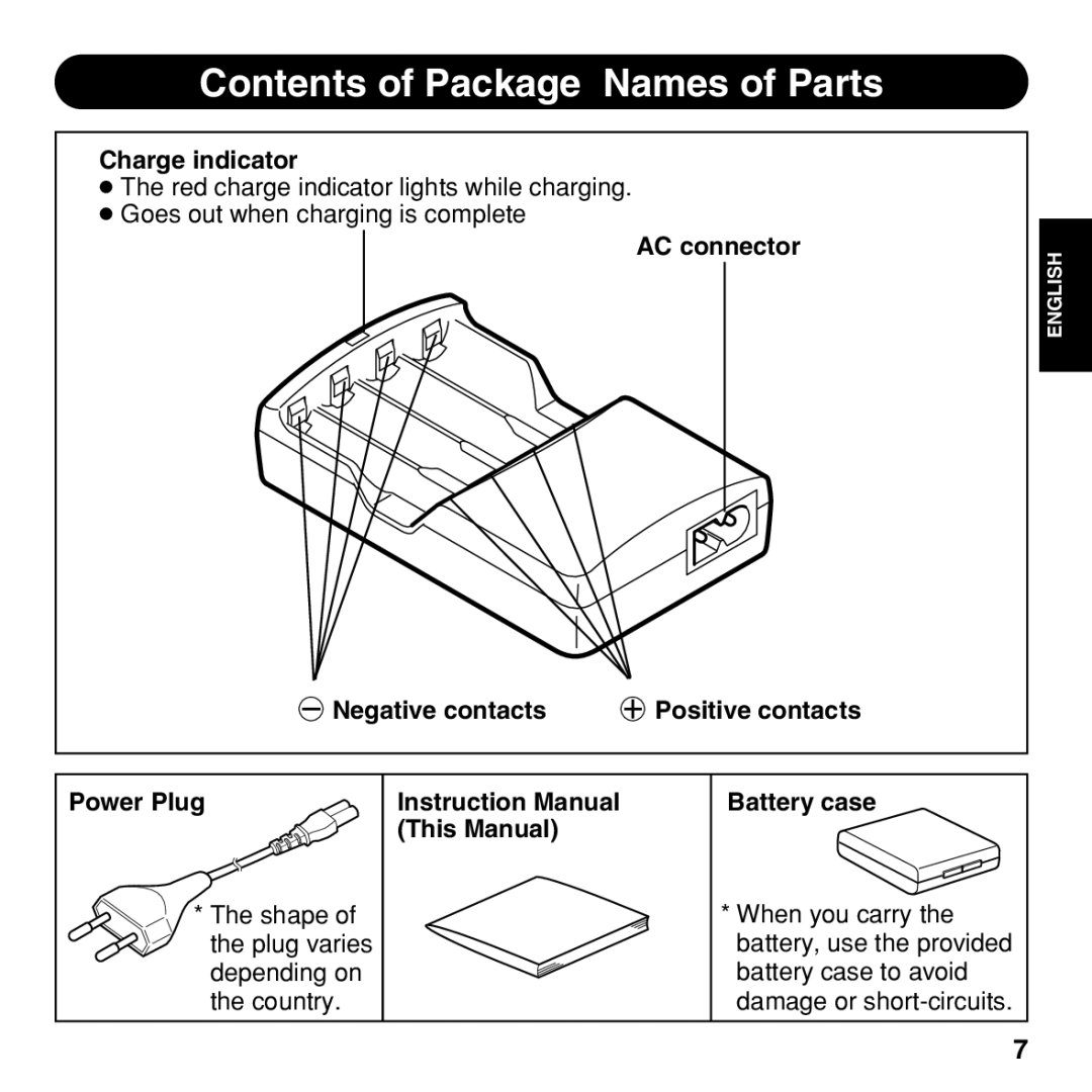 Olympus BU-200 instruction manual Contents of Package Names of Parts 