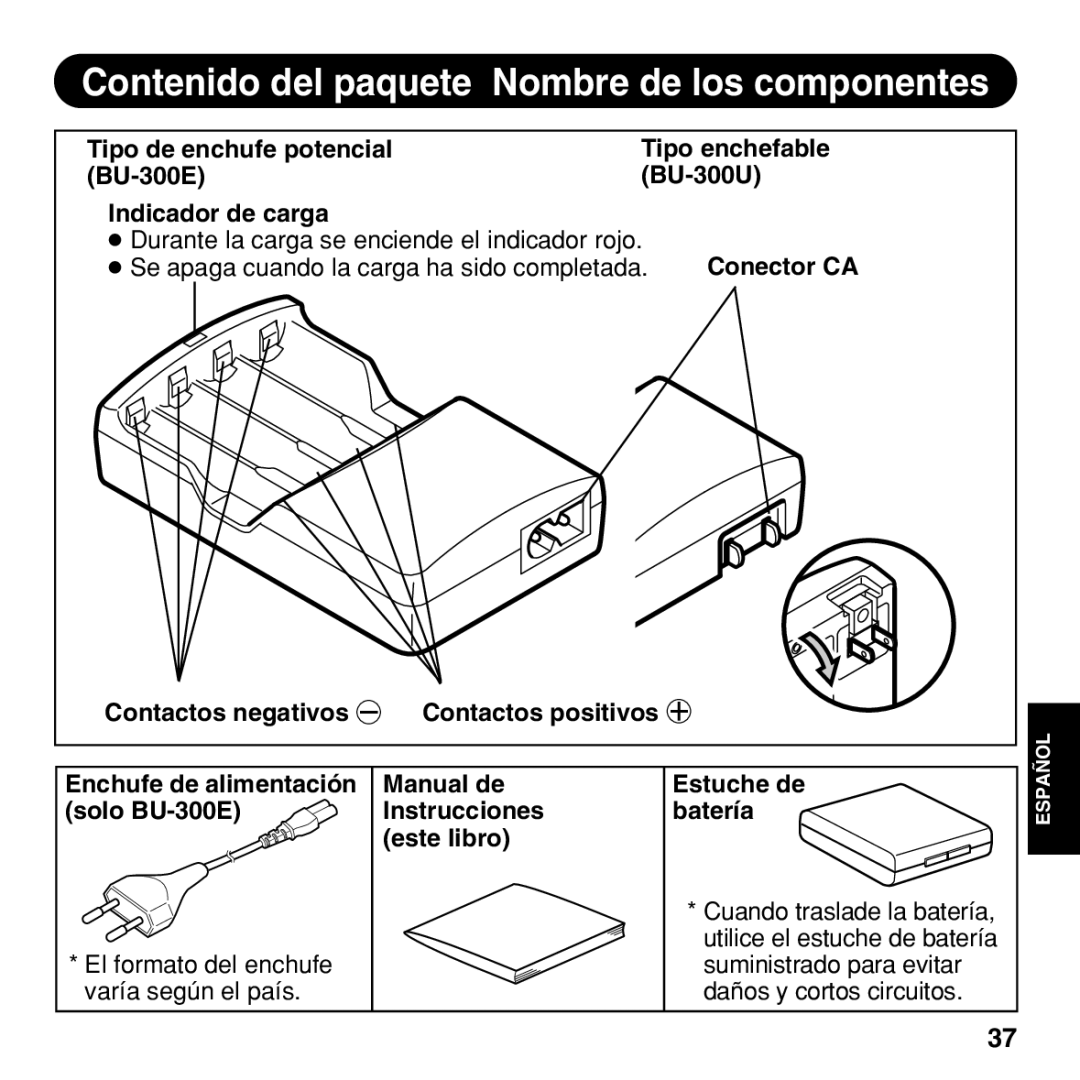 Olympus BU-300 instruction manual Contenido del paquete Nombre de los componentes 