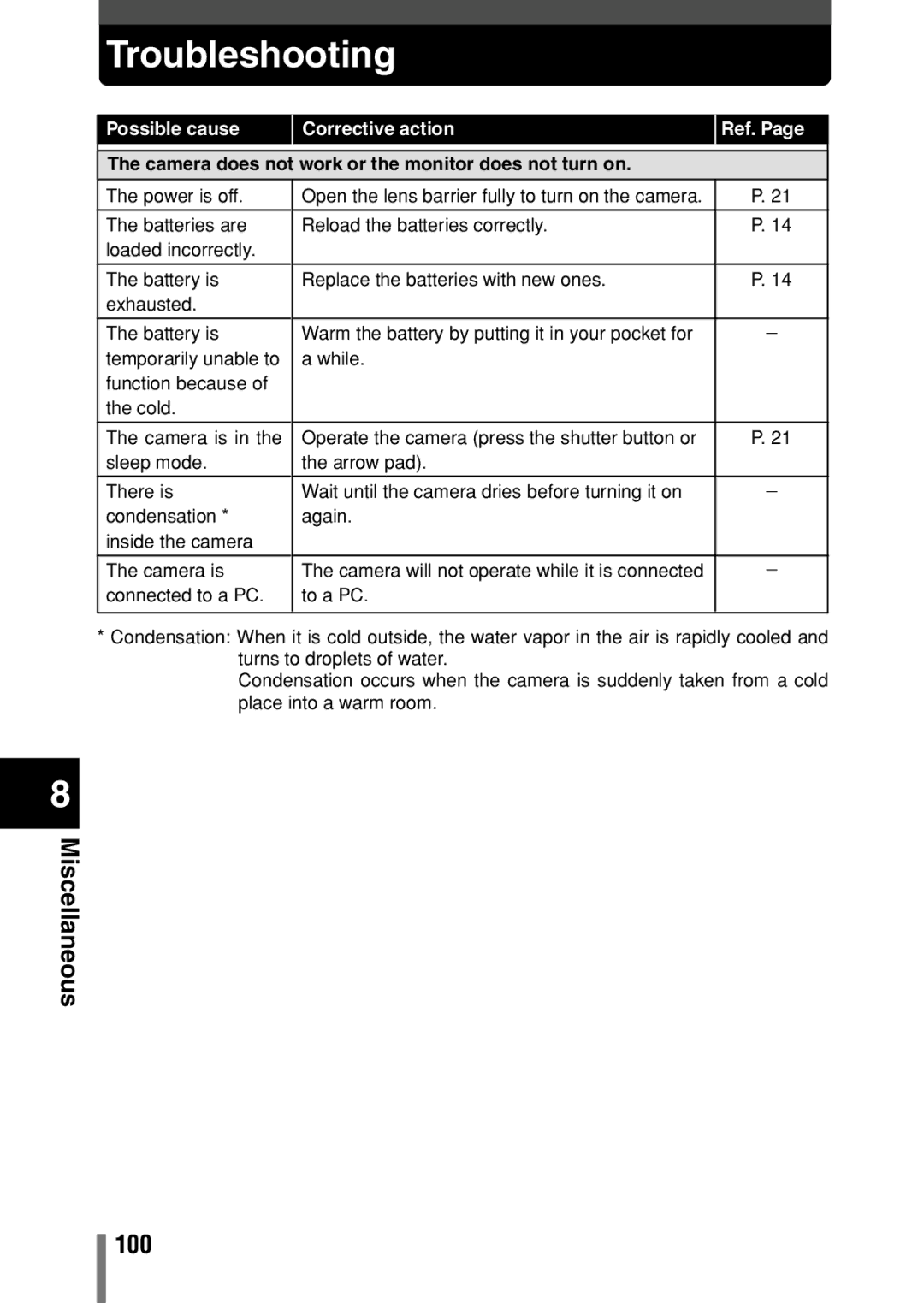 Olympus C-150 quick start Troubleshooting, Miscellaneous 100 