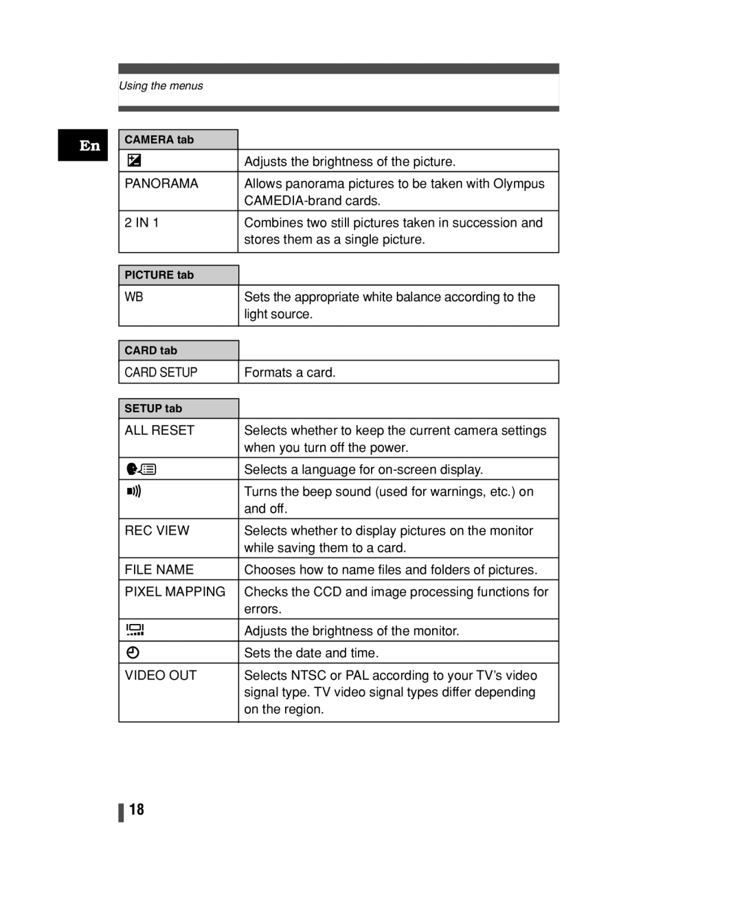 Olympus C-150 quick start Card Setup 