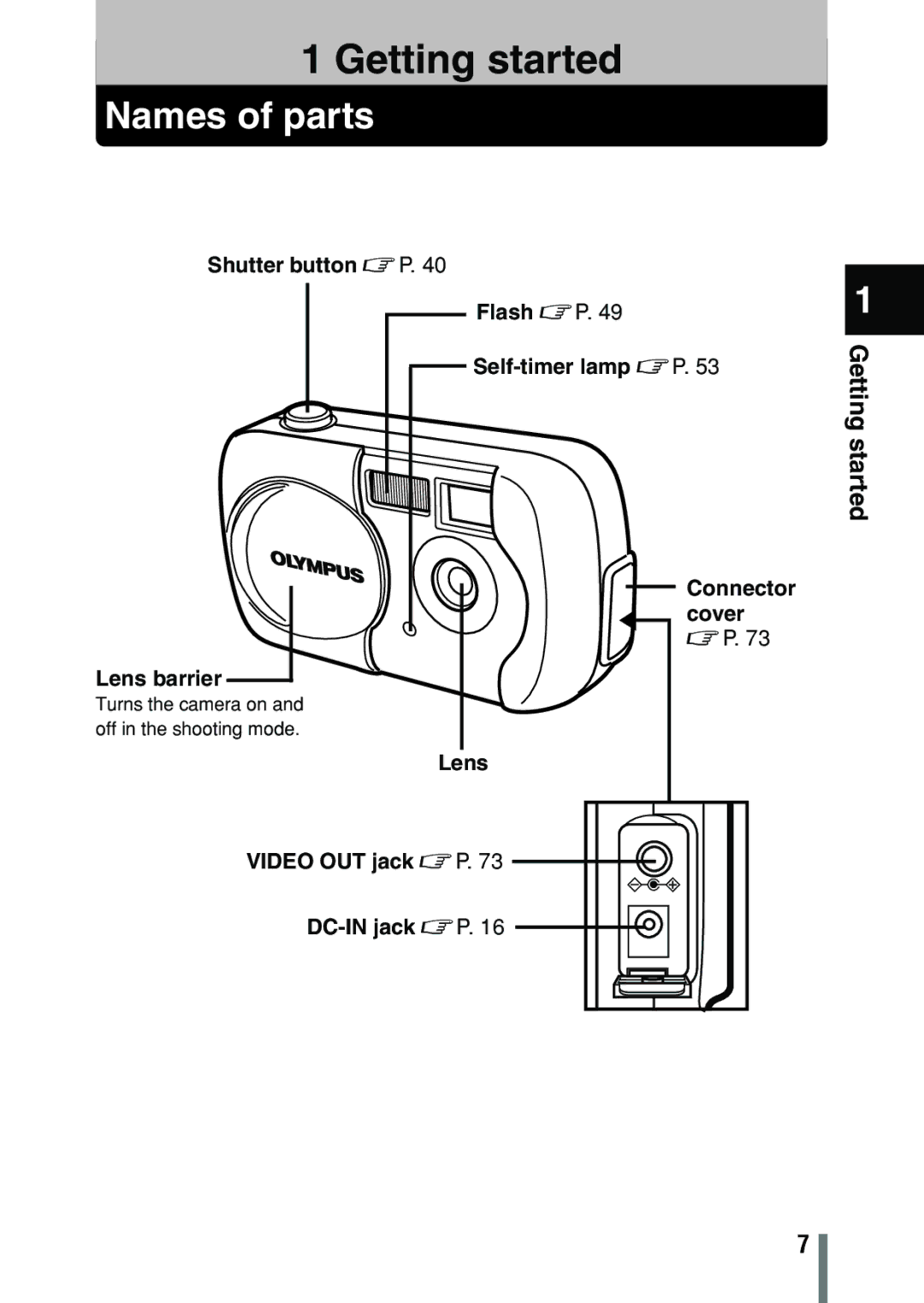 Olympus C-150 quick start Names of parts, Getting started, Lens Video OUT jack ~P DC-IN jack ~P 