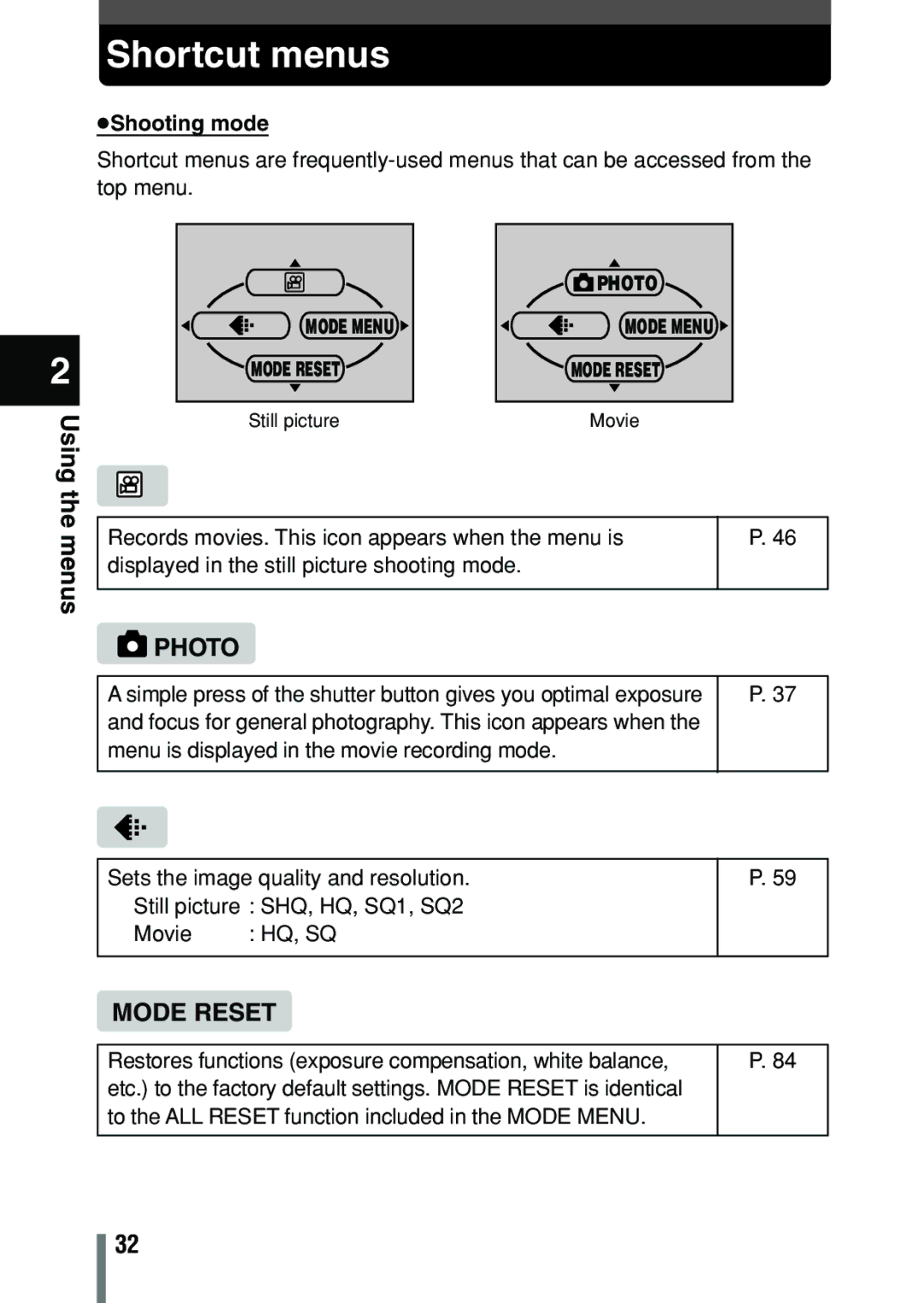 Olympus C-150 quick start Shortcut menus, Menus, Photo 