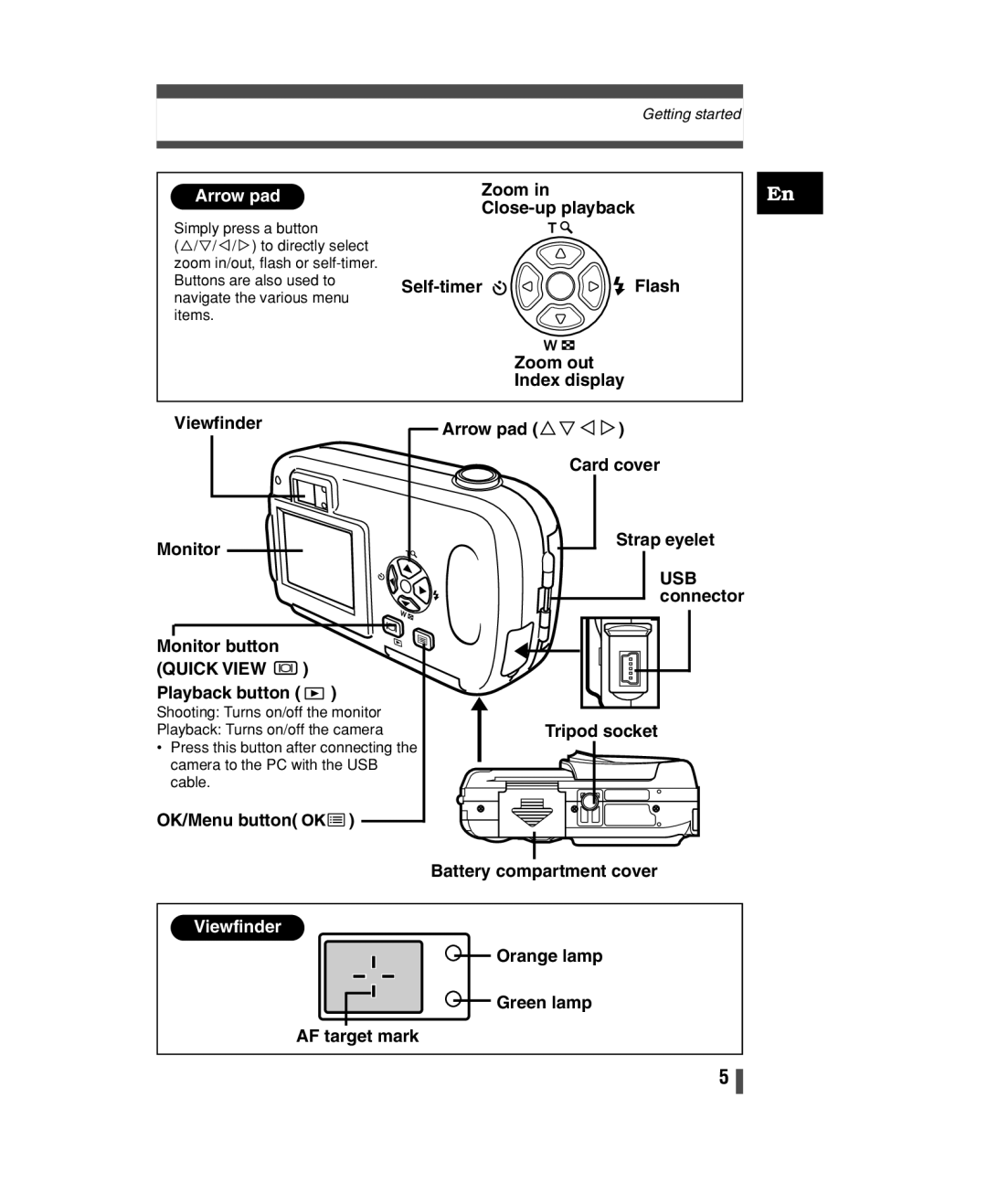 Olympus C-150 quick start Arrow pad, Orange lamp Green lamp AF target mark 