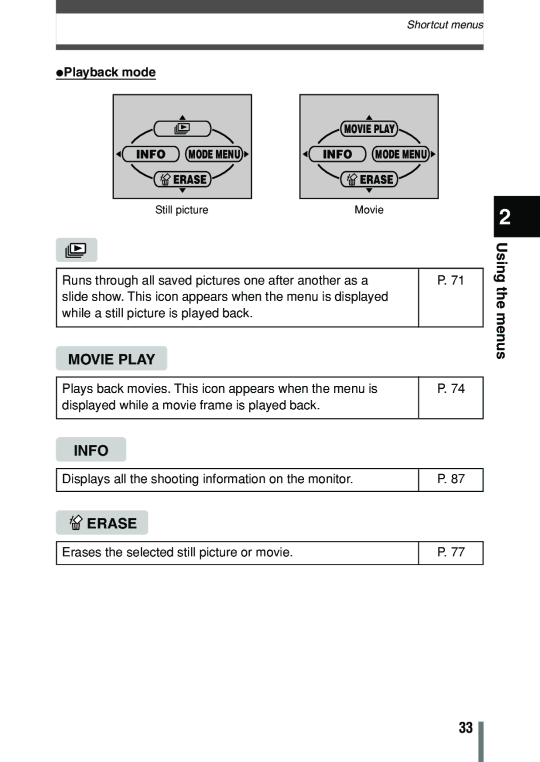 Olympus C-150 quick start Info Mode Menu Erase 