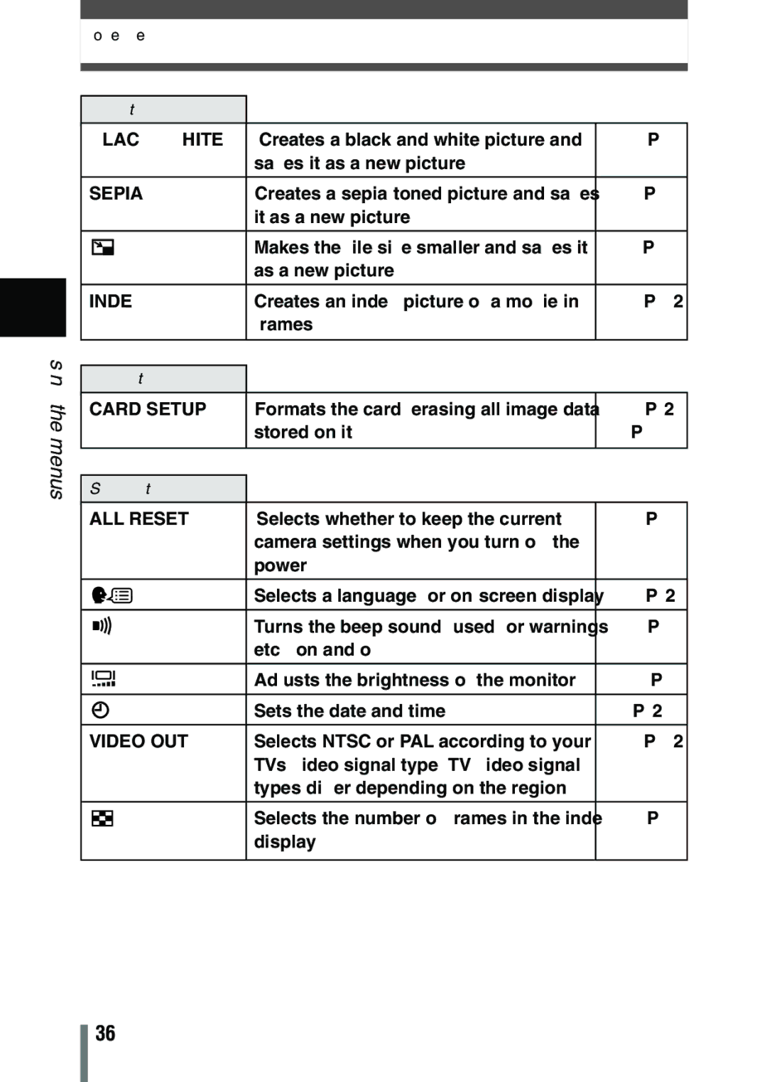 Olympus C-150 quick start Black&White 