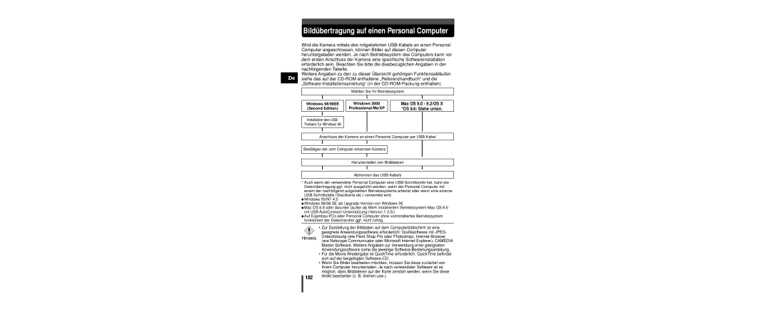 Olympus C-160 manual Bildübertragung auf einen Personal Computer, 102 