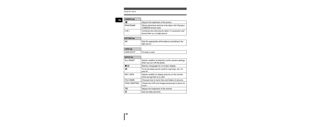 Olympus C-160 manual Panorama, Card Setup, ALL Reset, REC View, File Name, Pixel Mapping 