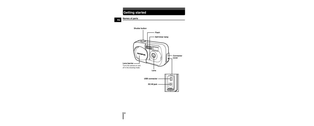 Olympus C-160 manual Getting started, Names of parts, Shutter button Flash Self-timer lamp Lens barrier 