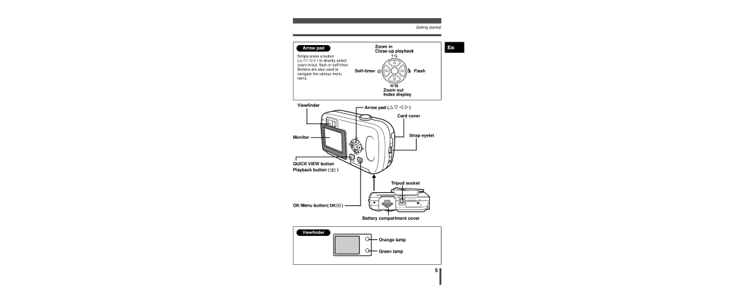 Olympus C-160 manual Zoom out, Index display, Orange lamp Green lamp 