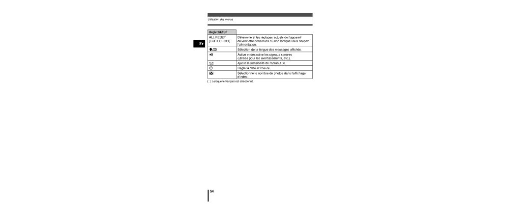 Olympus C-160 manual ALL Reset 