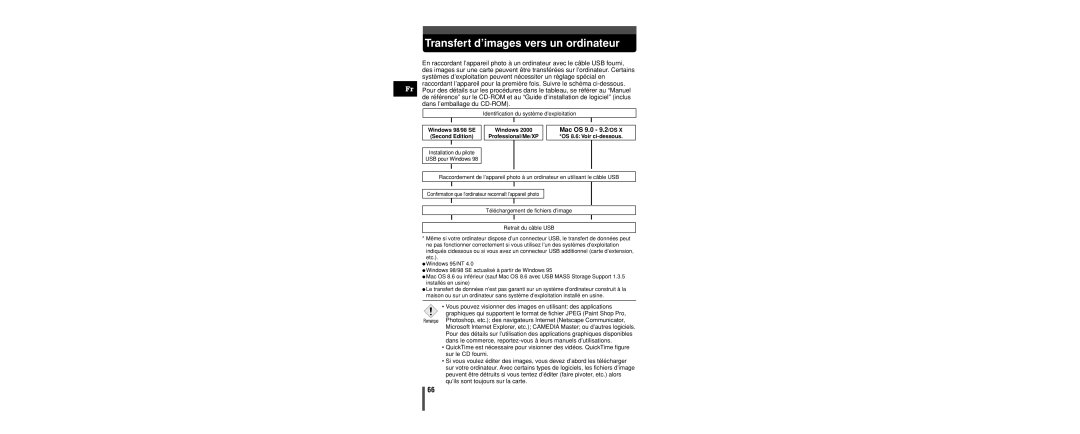 Olympus C-160 manual Transfert d’images vers un ordinateur 