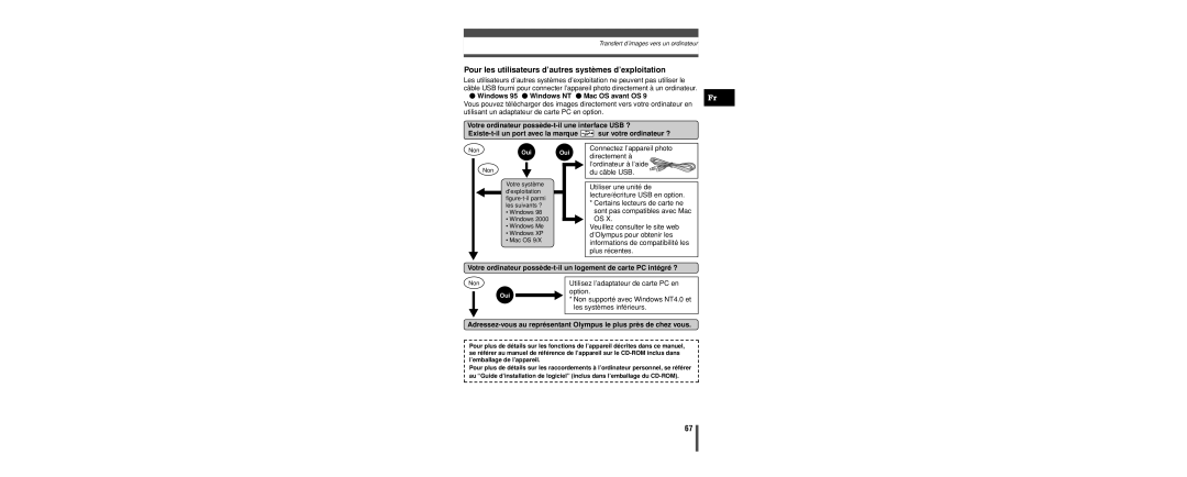 Olympus C-160 manual Pour les utilisateurs d’autres systèmes d’exploitation 