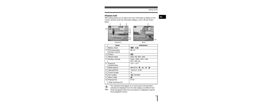 Olympus C-160 manual Playback mode, Items, WB Auto 