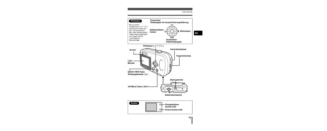 Olympus C-160 manual Einzoomen Wiedergabe mit Ausschnittsvergrößerung, Selbstauslöser, Modus, Auszoomen 