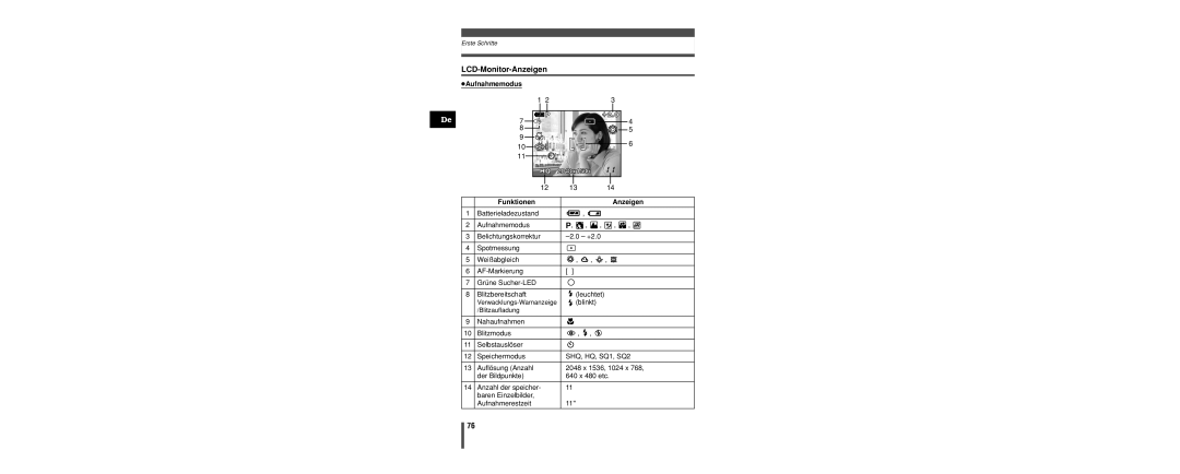 Olympus C-160 manual LCD-Monitor-Anzeigen, Aufnahmemodus +2.0 2048x1536 Funktionen Anzeigen 