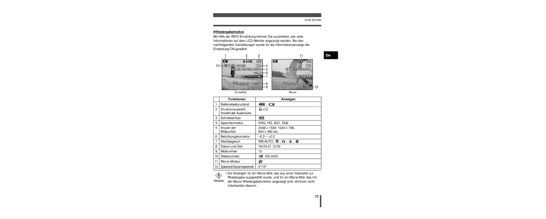 Olympus C-160 manual Wiedergabemodus, Funktionen Anzeigen 