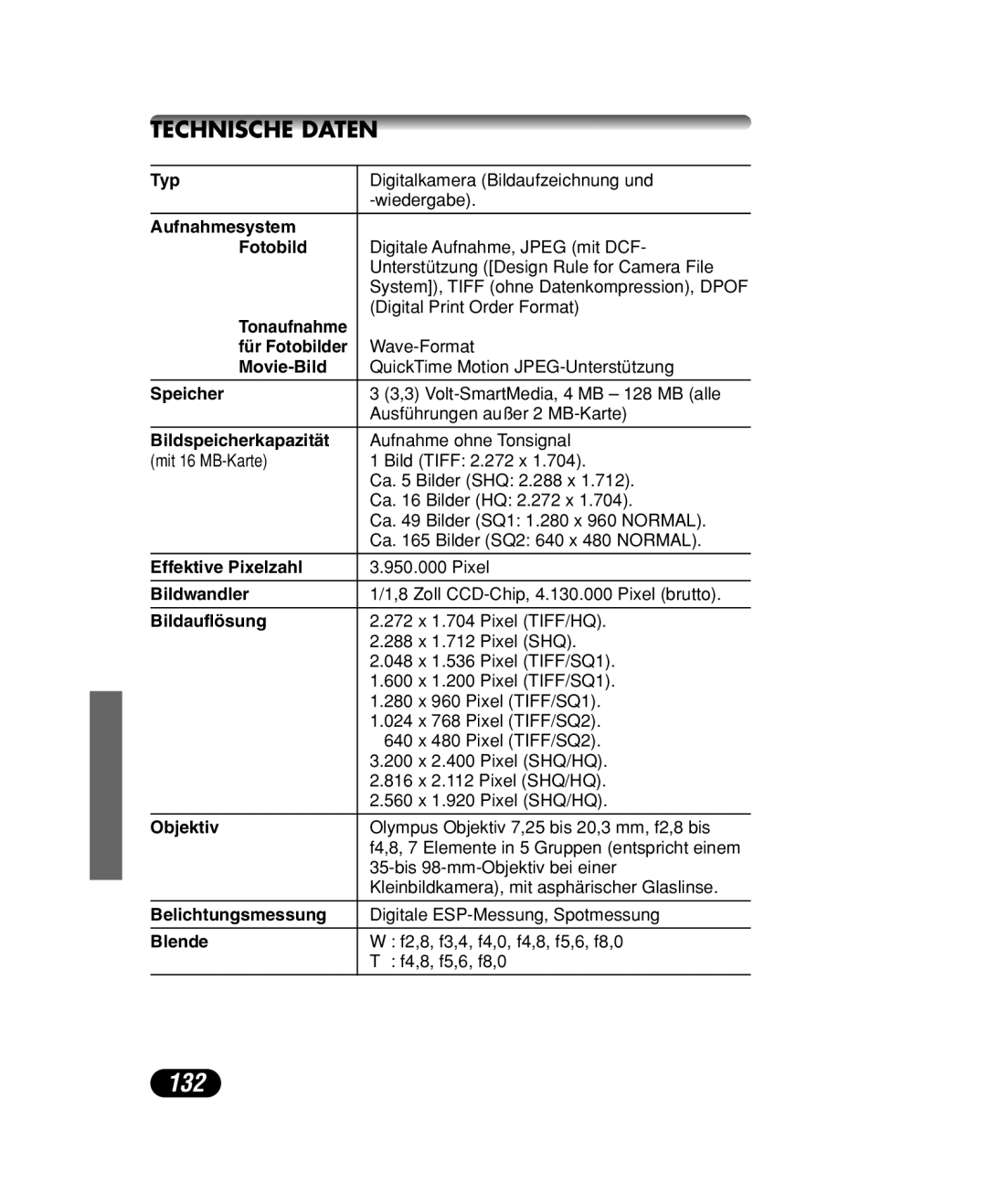 Olympus C-40 ZOOM manual 132, Technische Daten 