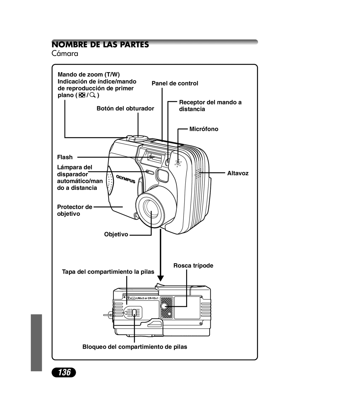 Olympus C-40 ZOOM manual 136, Nombre DE LAS Partes, Cámara 