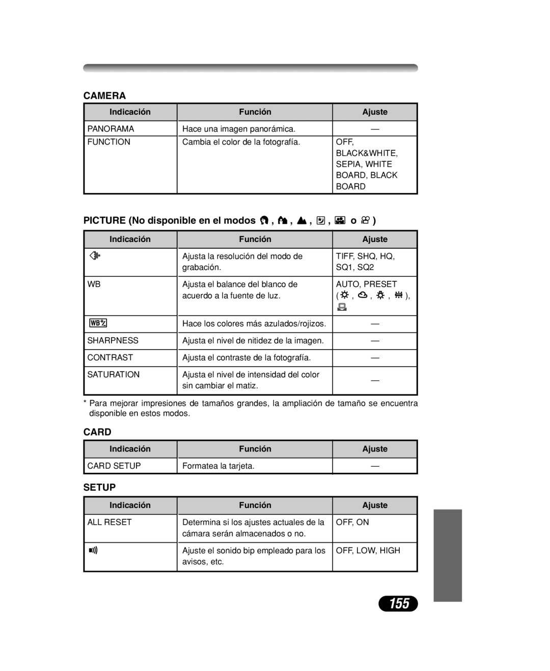 Olympus C-40 ZOOM manual 155, Picture No disponible en el modos , , , , o 