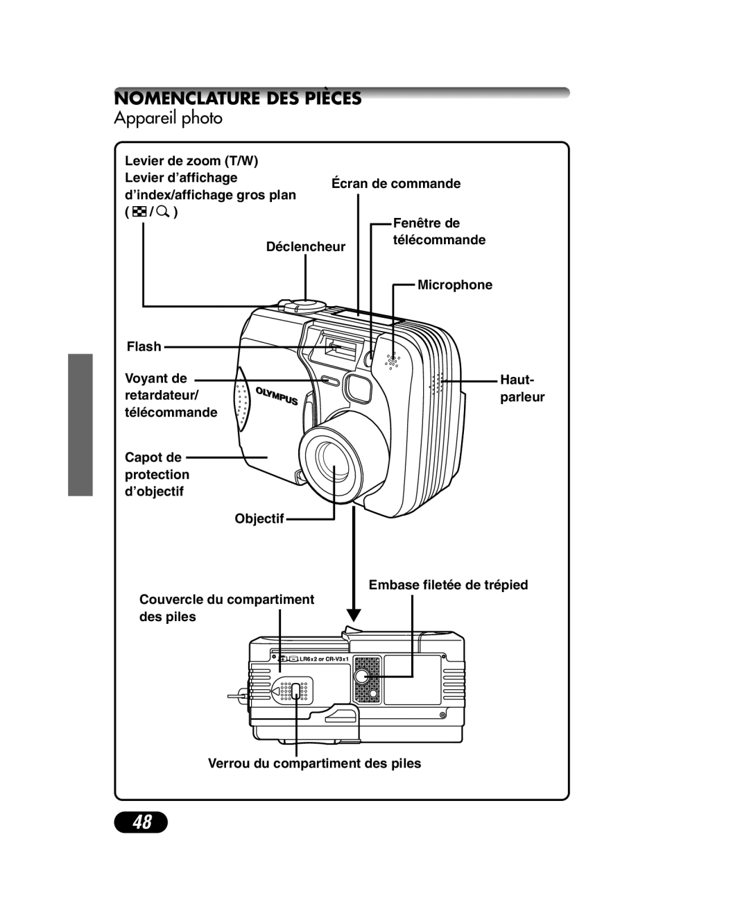 Olympus C-40 ZOOM manual Nomenclature DES Pièces, Appareil photo 