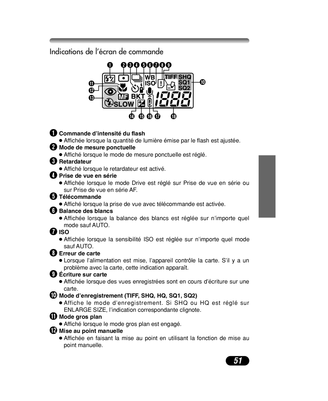 Olympus C-40 ZOOM manual Indications de l’écran de commande 