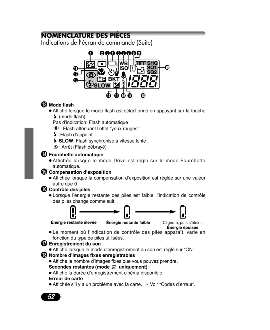 Olympus C-40 ZOOM manual Indications de l’écran de commande Suite 