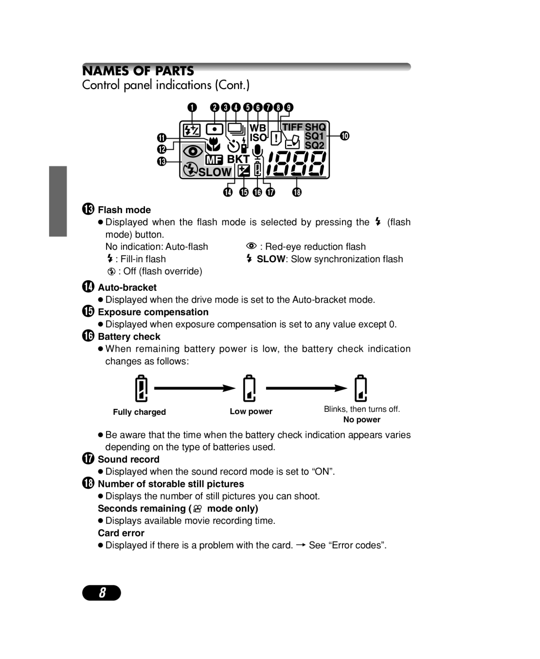 Olympus C-40 ZOOM manual # Flash mode, $ Auto-bracket, Exposure compensation, Battery check, Sound record 