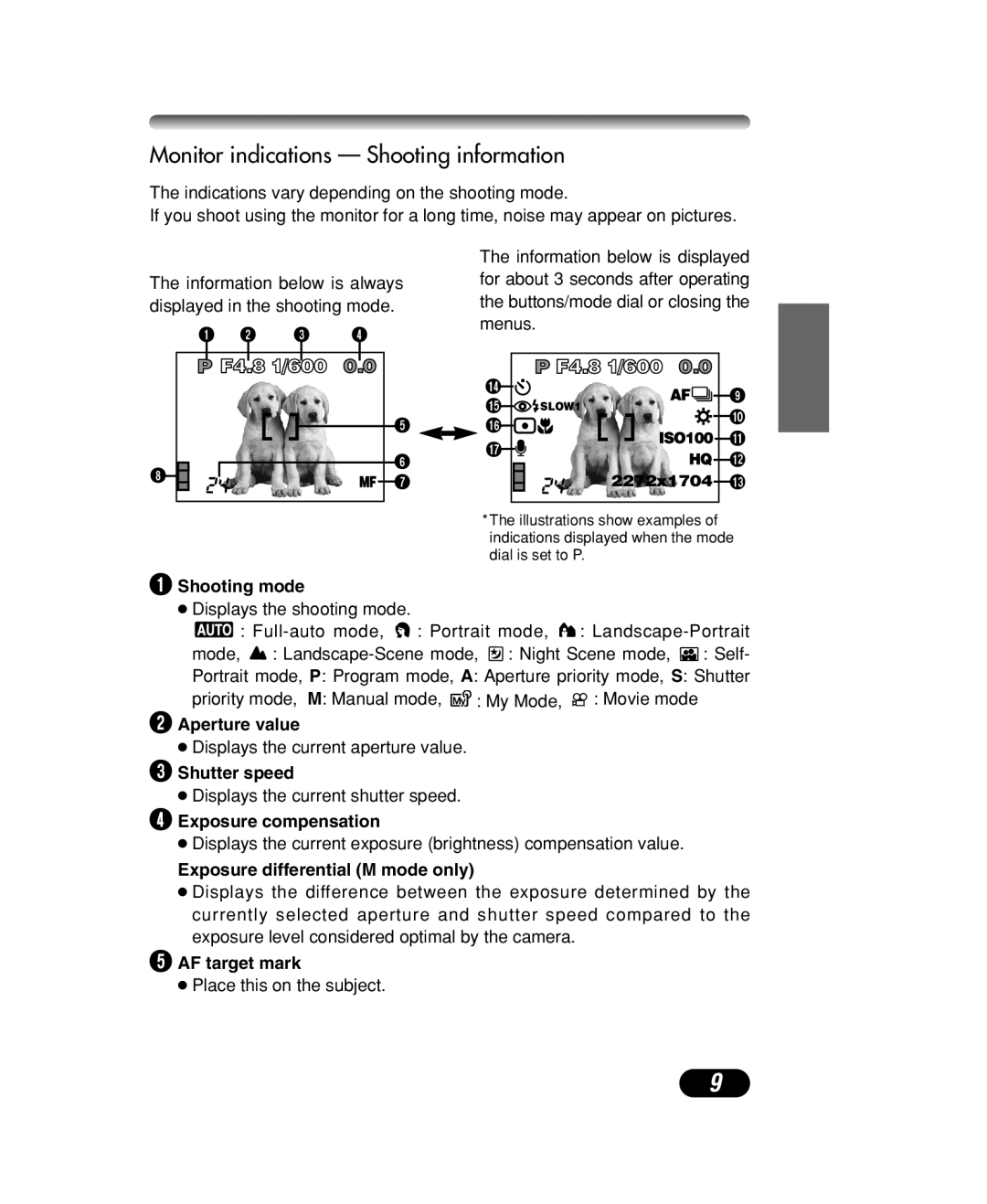 Olympus C-40 ZOOM manual Monitor indications Shooting information, Shooting mode, Aperture value, Shutter speed 