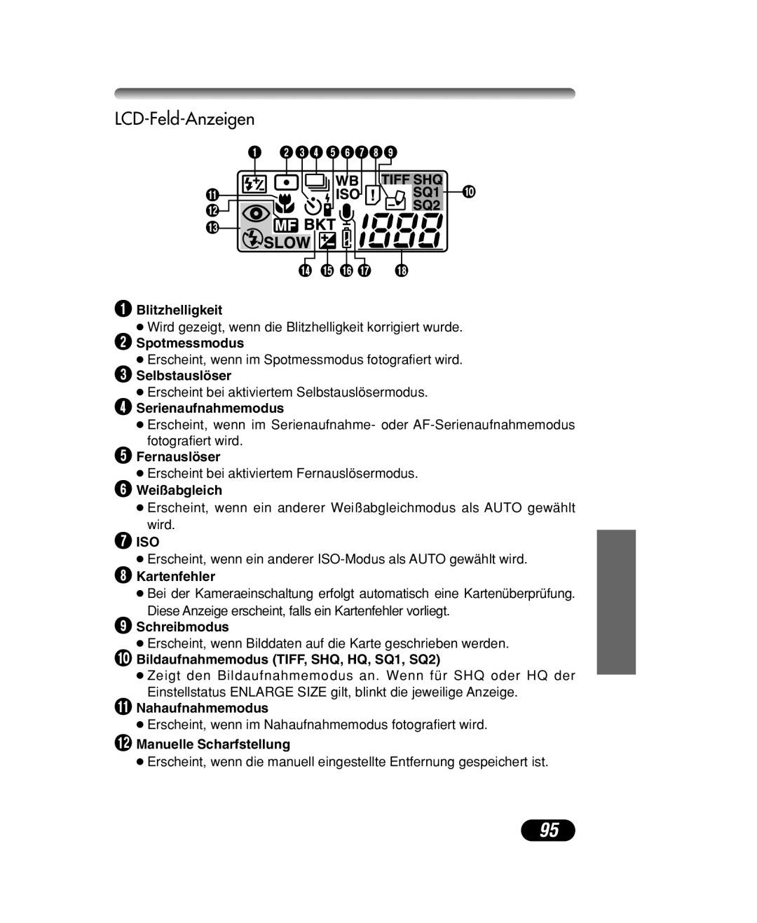 Olympus C-40 ZOOM manual 