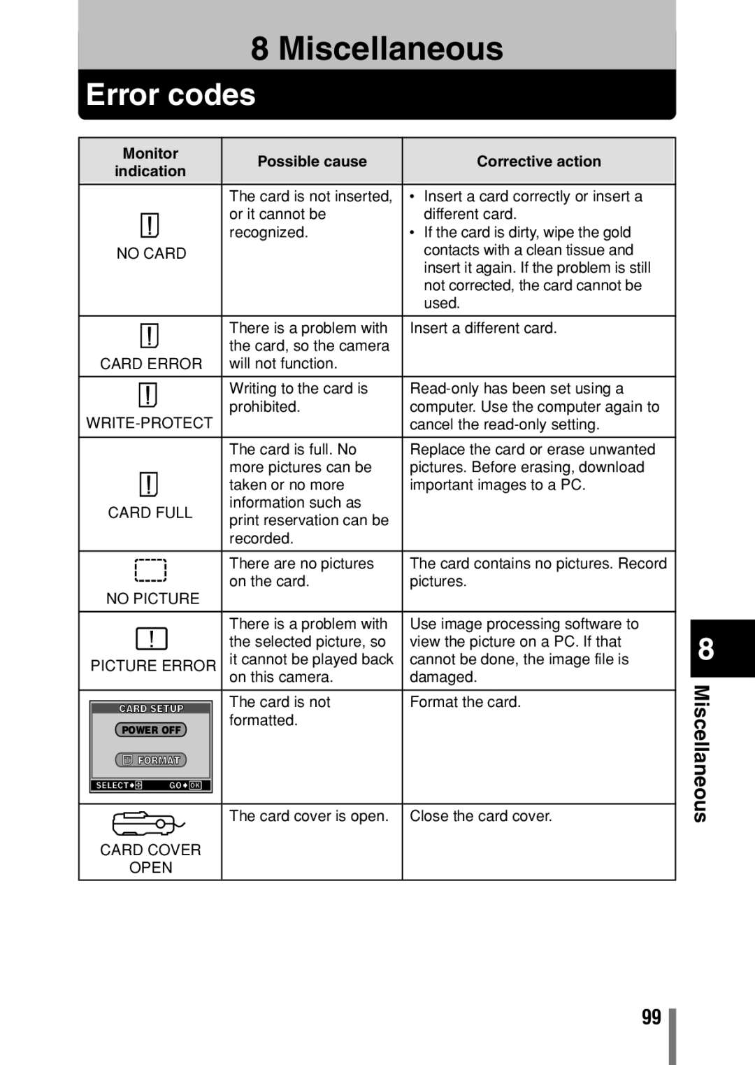 Olympus D390, D-390, C-150 operation manual Error codes, Miscellaneous 