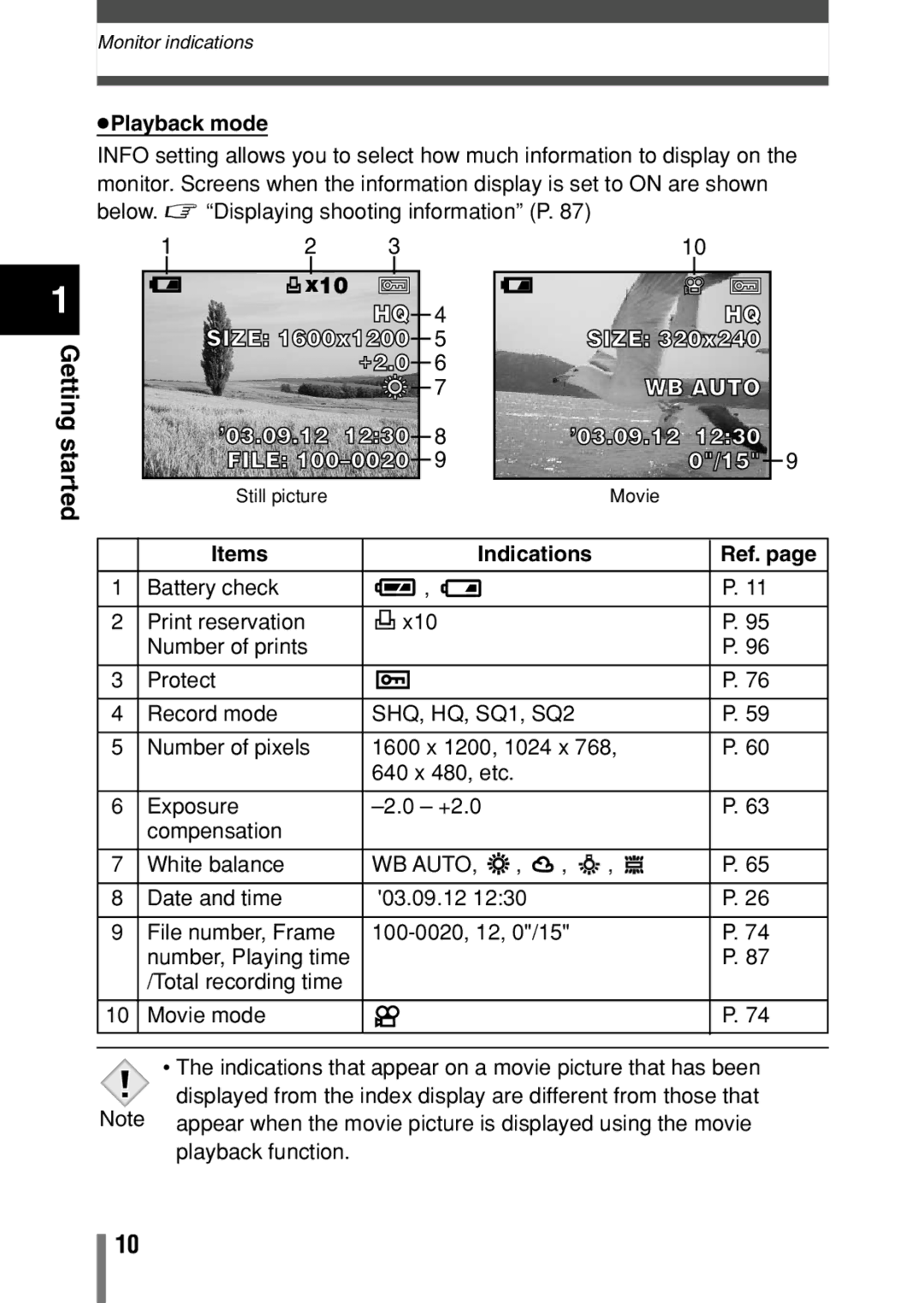 Olympus C-150, D-390, D390 operation manual Playback mode, Items Indications Ref 