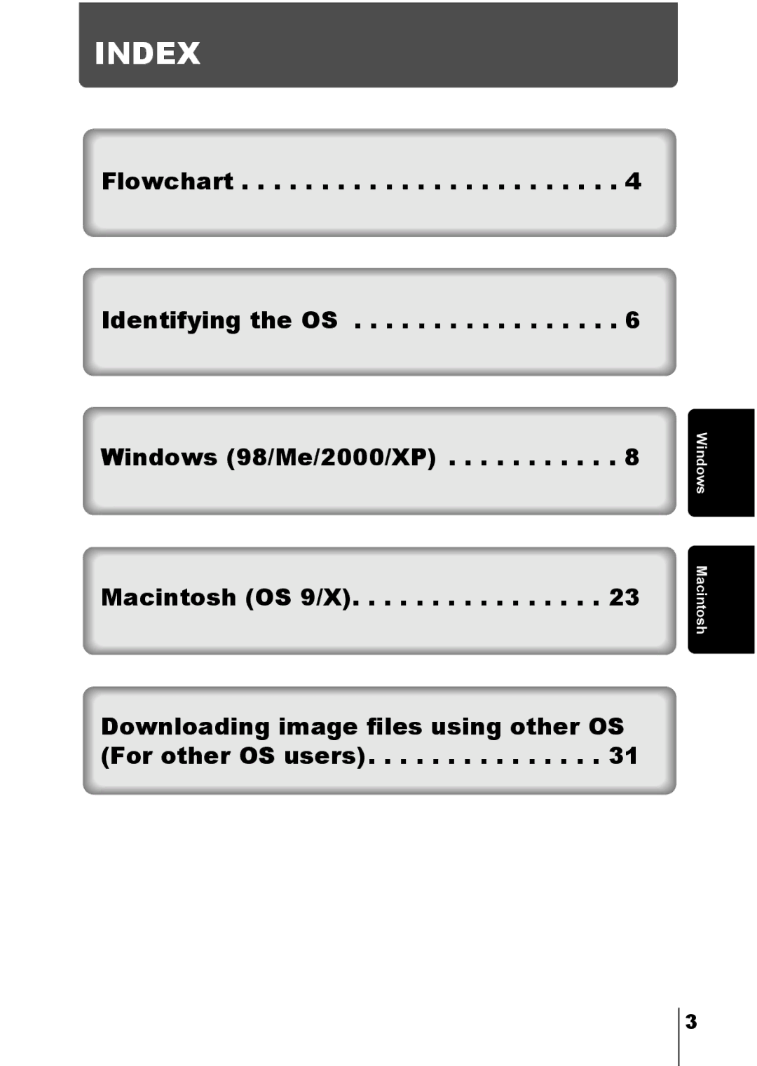 Olympus C-150, D-390, D390 operation manual Index 