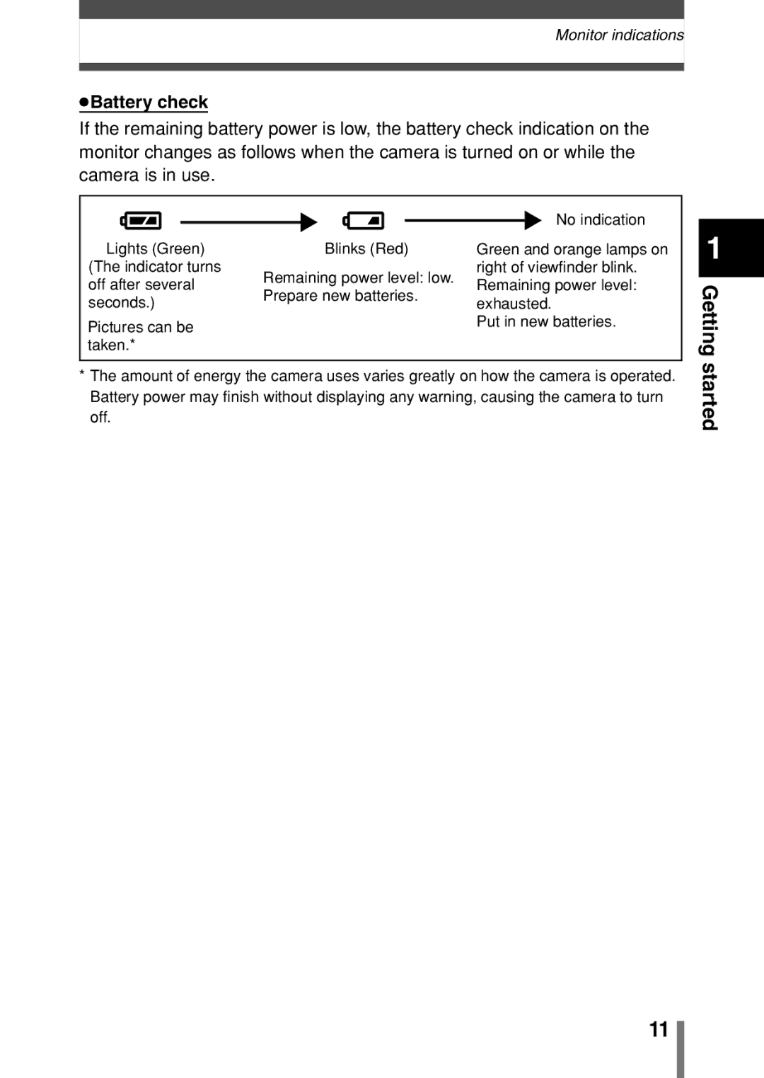 Olympus D-390, D390, C-150 operation manual Getting, Started, Battery check 