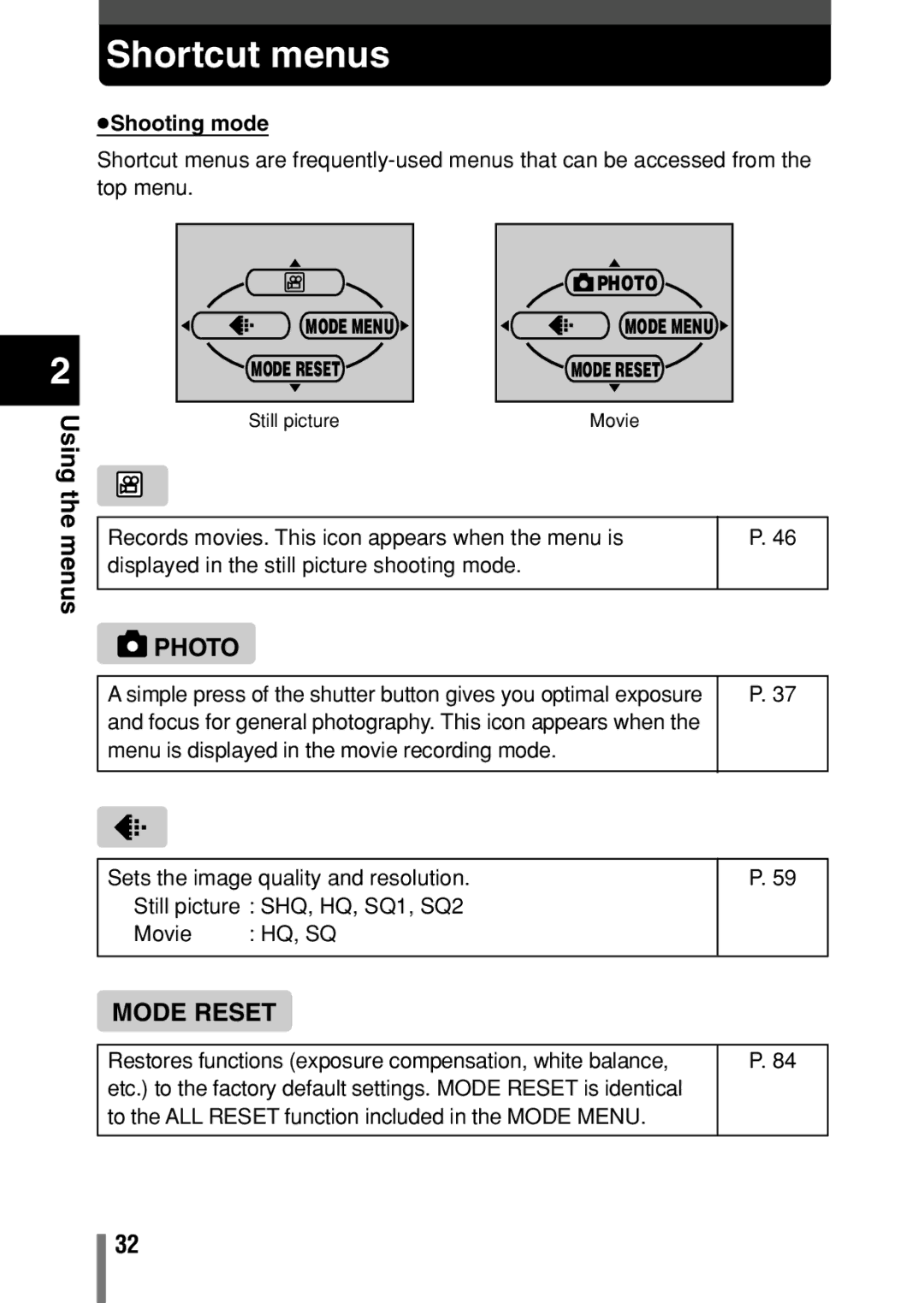 Olympus D-390, D390, C-150 operation manual Shortcut menus, Menus, Shooting mode, Photo 