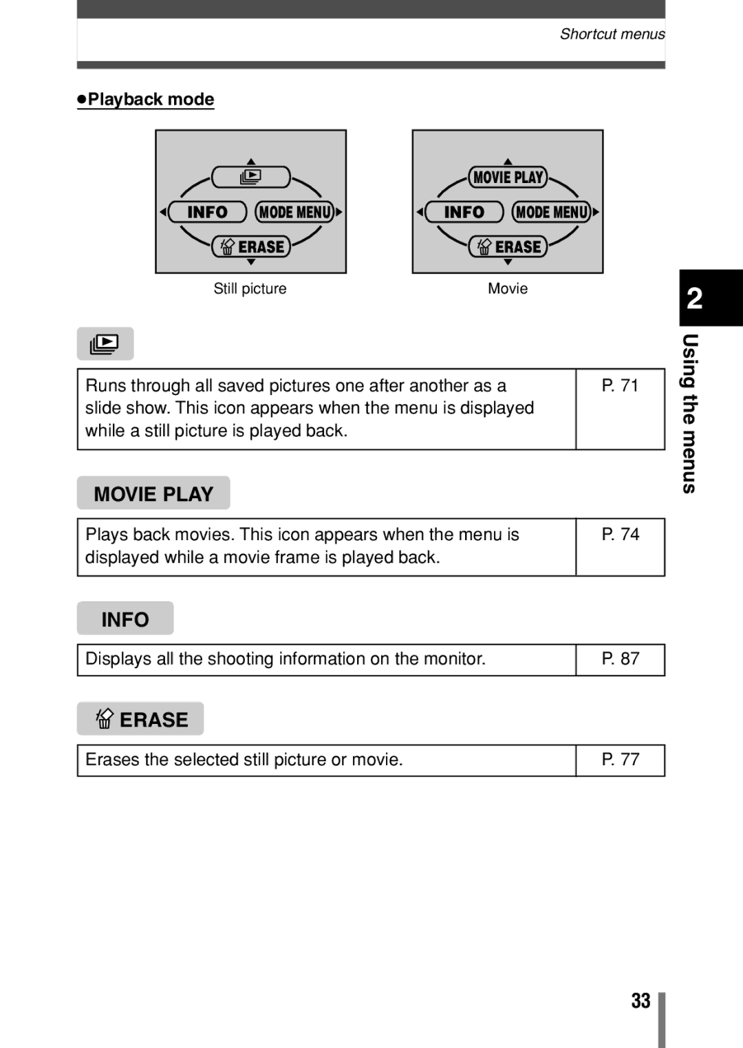 Olympus D390, D-390, C-150 operation manual Info Mode Menu Erase 