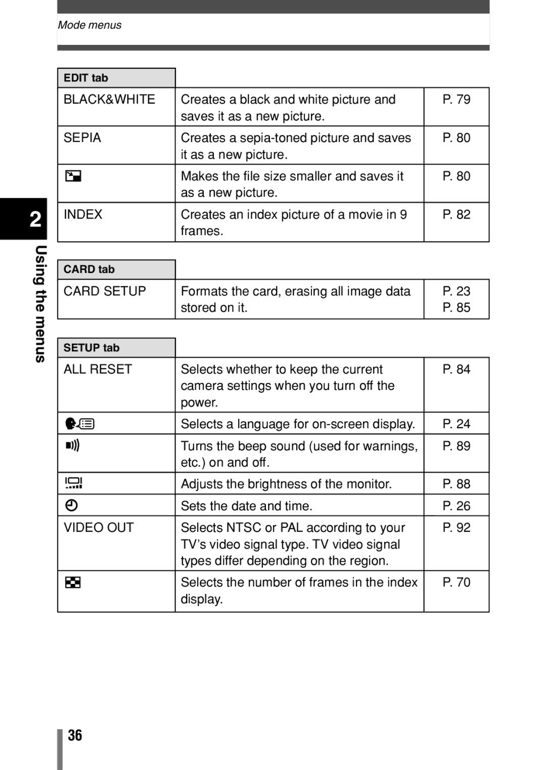 Olympus D390, D-390, C-150 operation manual Black&White 