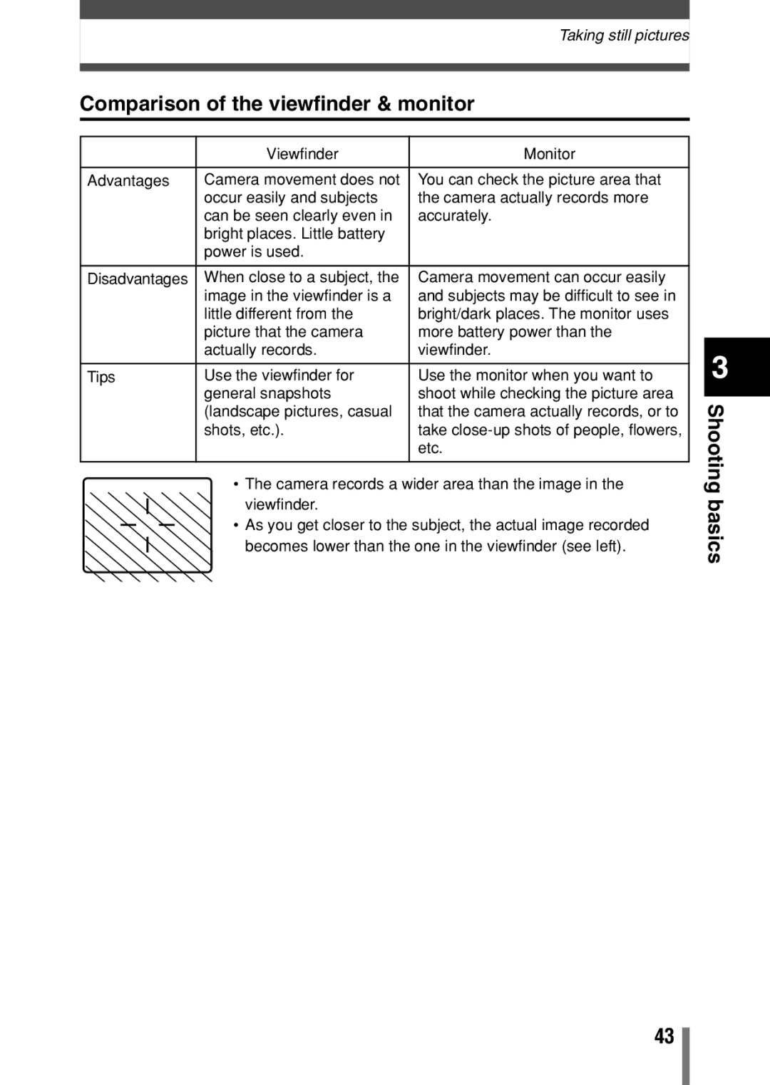 Olympus C-150, D-390, D390 operation manual Comparison of the viewfinder & monitor 