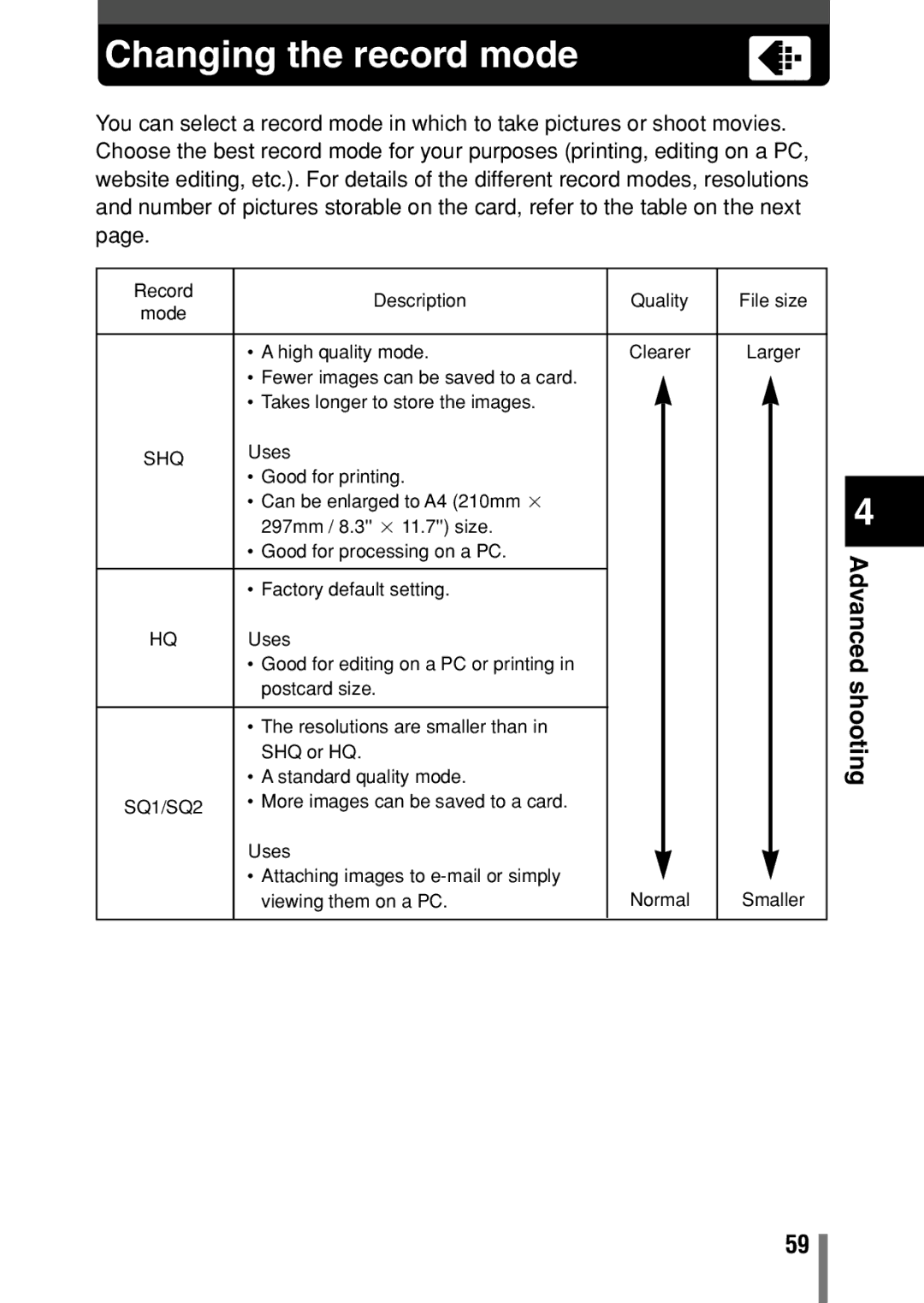 Olympus D-390, D390, C-150 operation manual Changing the record mode, Shq 