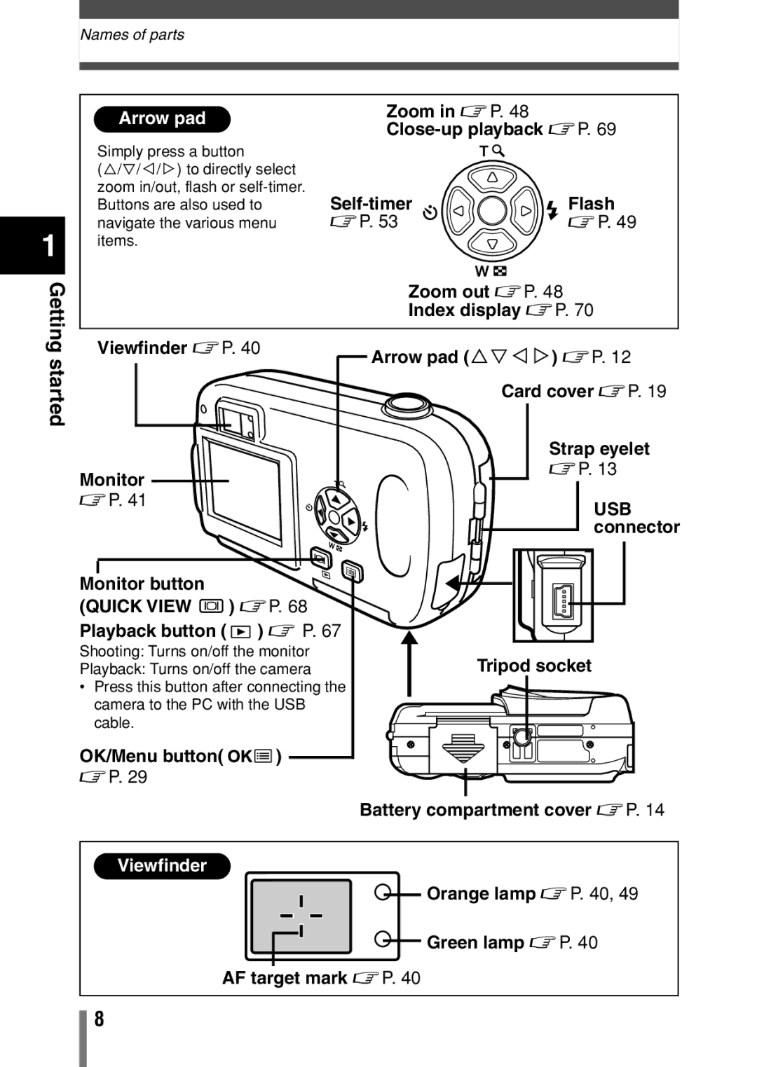 Olympus D-390, D390, C-150 operation manual Usb, Quick View 