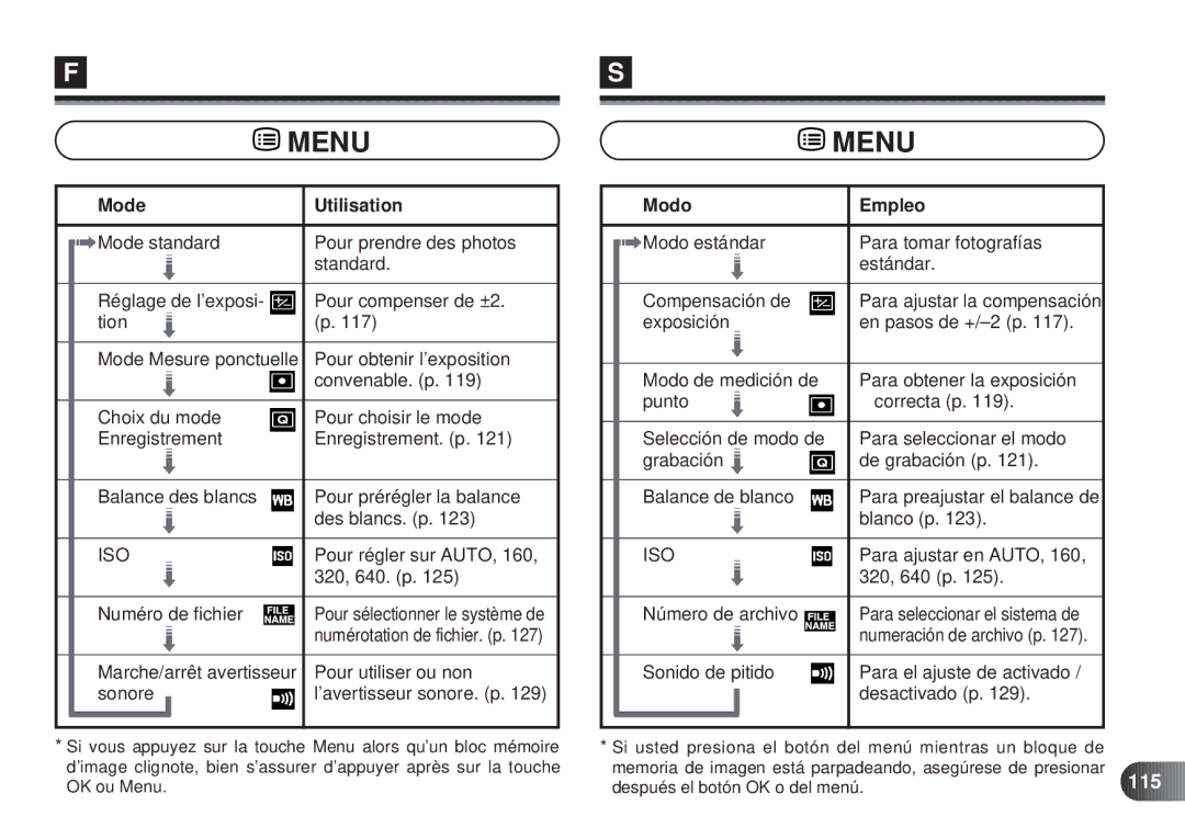 Olympus D-450 manual Menu, 115 