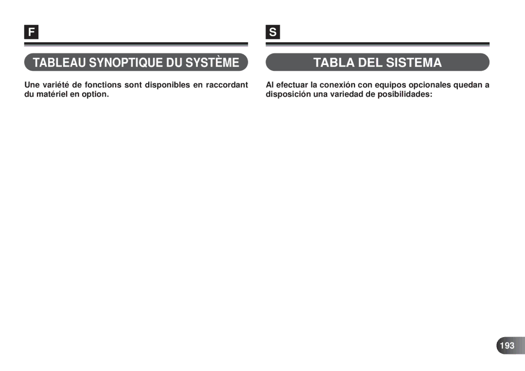 Olympus D-450 manual Tabla DEL Sistema, 193 