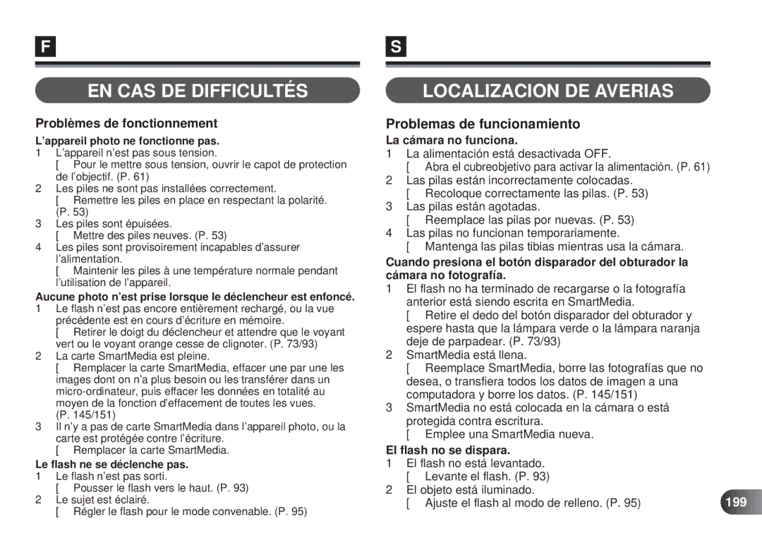 Olympus D-450 manual EN CAS DE Difficultés, Localizacion DE Averias, 199 