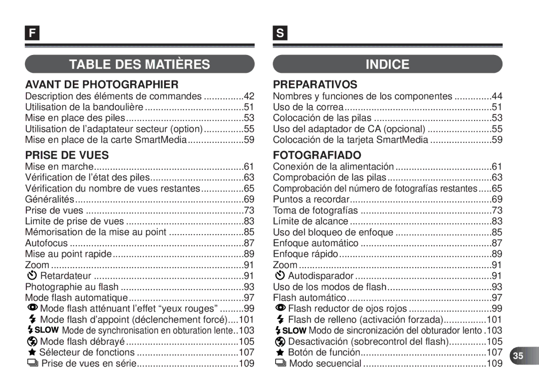 Olympus D-450 manual Table DES Matières, Indice 