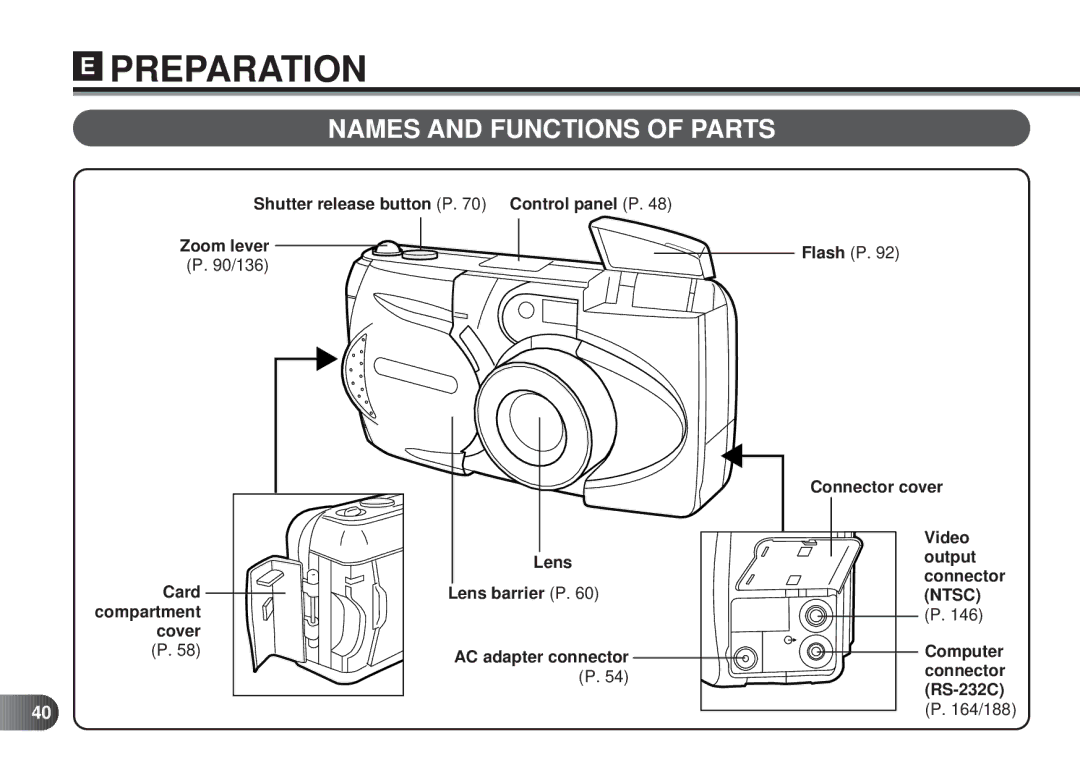 Olympus D-450 manual Names and Functions of Parts, Shutter release button P Control panel P, Flash P, 164/188 