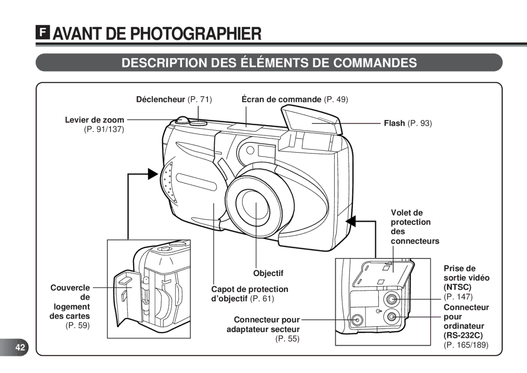 Olympus D-450 manual Description DES Éléments DE Commandes, Levier de zoom, Déclencheur P Écran de commande P Objectif 