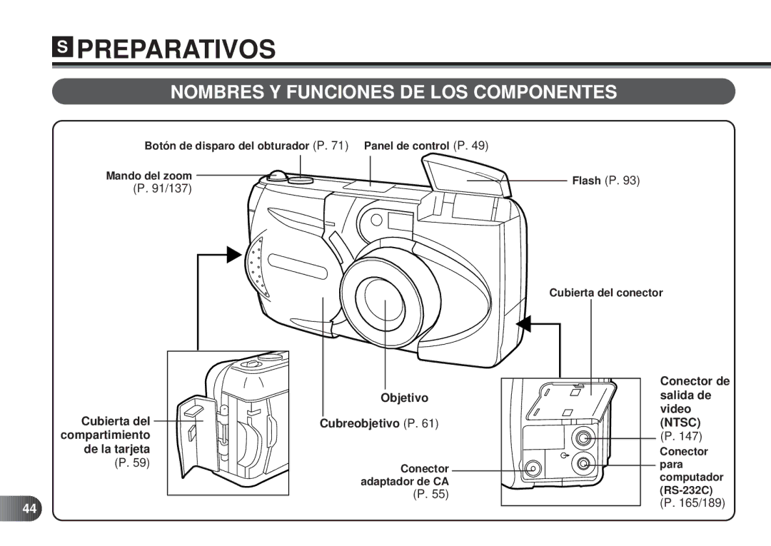 Olympus D-450 Nombres Y Funciones DE LOS Componentes, 91/137, Objetivo Cubreobjetivo P, Conector de salida de video Ntsc 