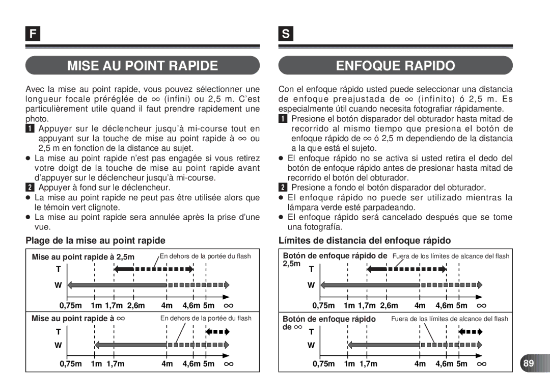 Olympus D-450 manual Mise AU Point Rapide Enfoque Rapido, Plage de la mise au point rapide 