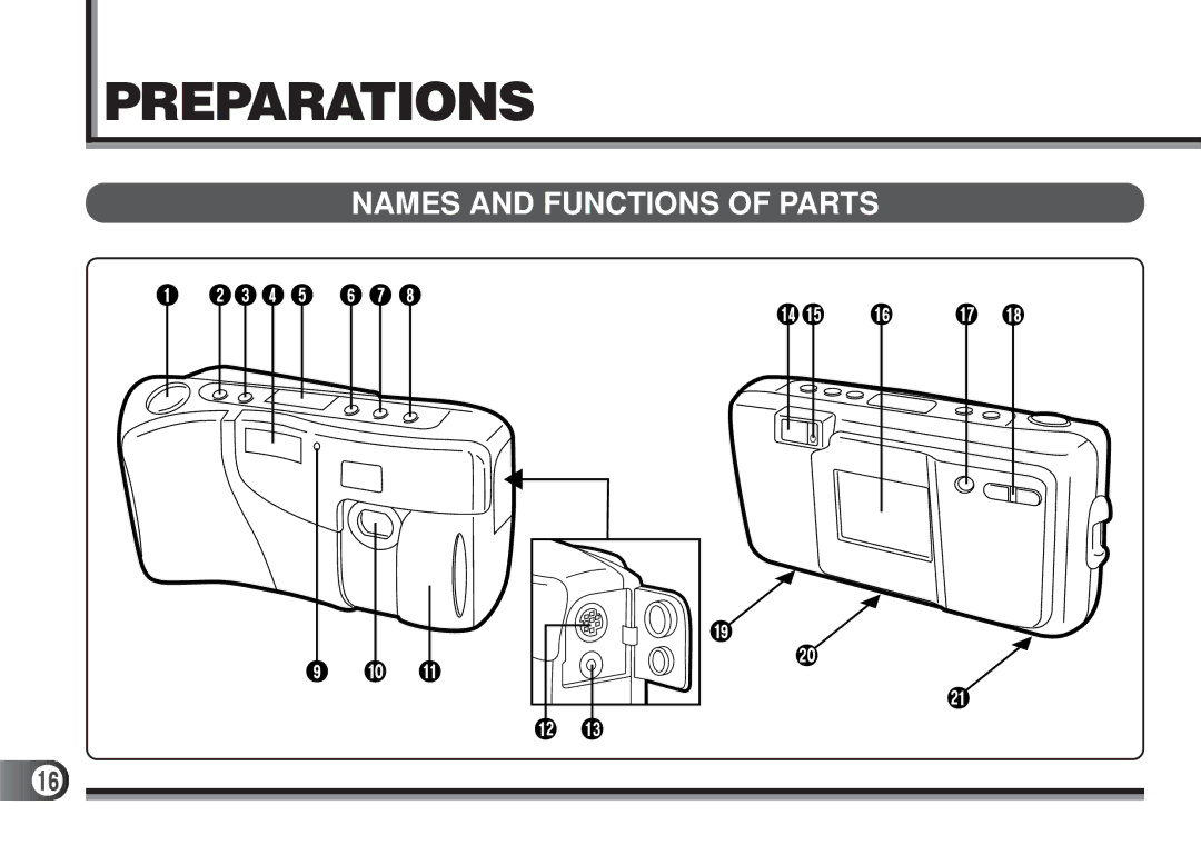 Olympus D200-L, D-300L manual Preparations, Names and Functions of Parts 