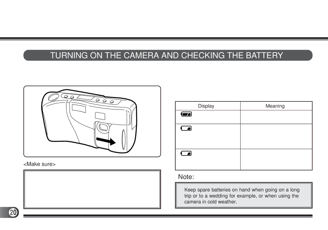 Olympus D200-L, D-300L manual Turning on the Camera and Checking the Battery, Display Meaning 