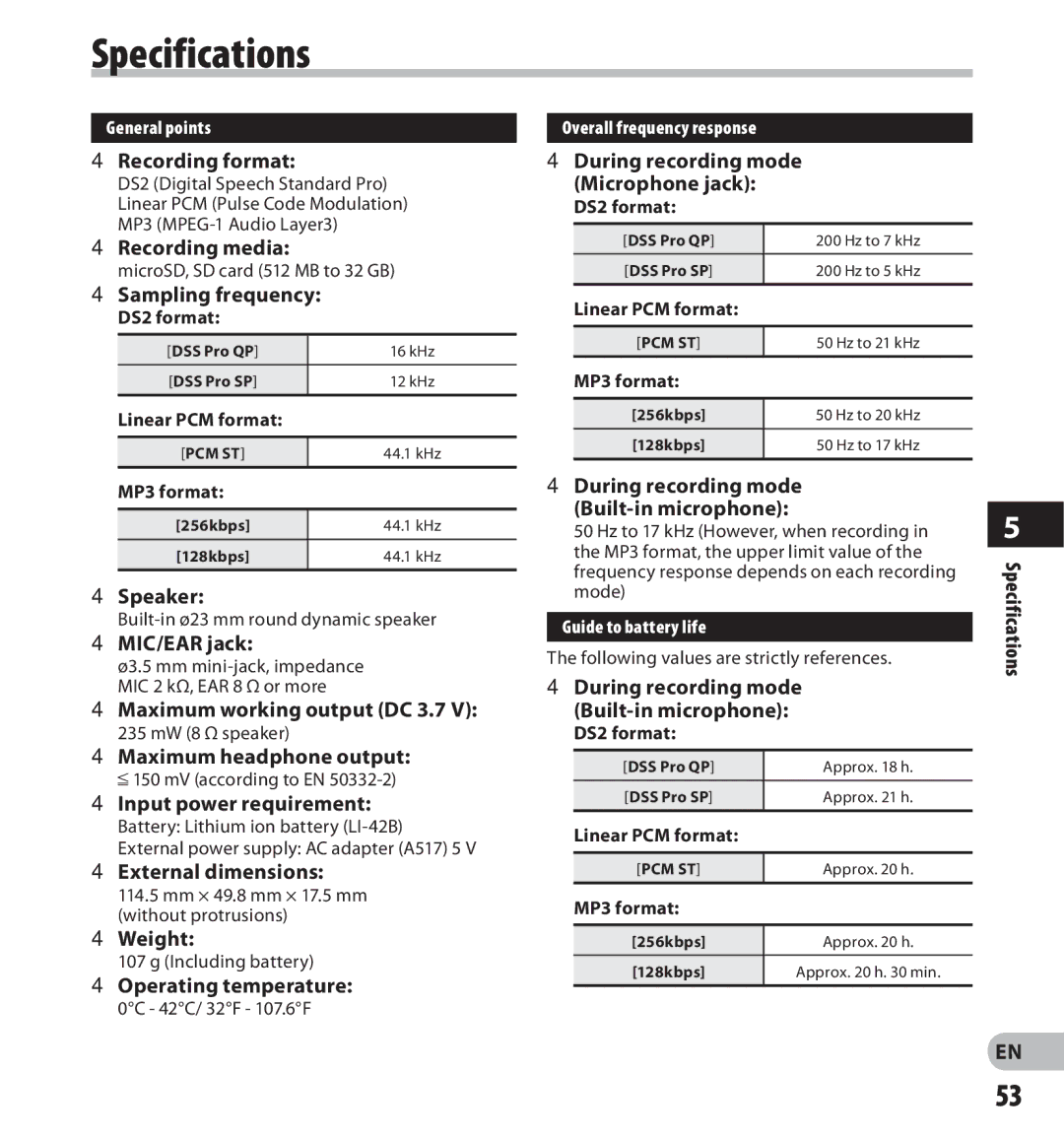 Olympus digital voice recorder manual Specifications 